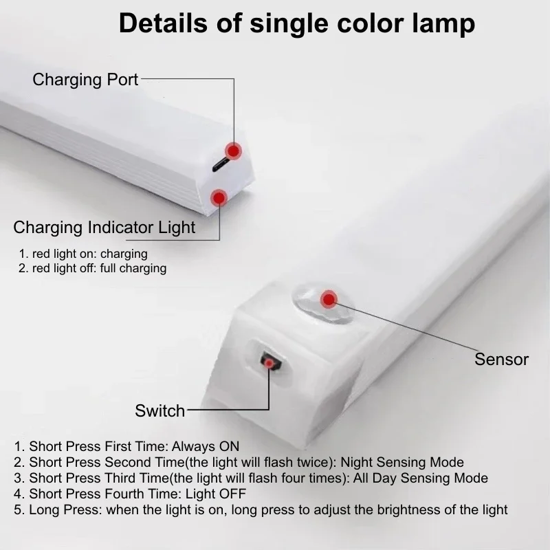 USB Перезаряжаемый датчик движения Светодиодный светильник для шкафа для кухни, спальни Шкаф Индукционный беспроводной ночник для лестницы коридора 5