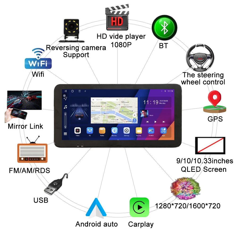 10,33 дюйма Автомагнитола для HYUNDAI Elantra 2019 2Din Android Восьмиядерный автомобильный стерео DVD GPS Навигационный плеер QLED Screen Carplay 2