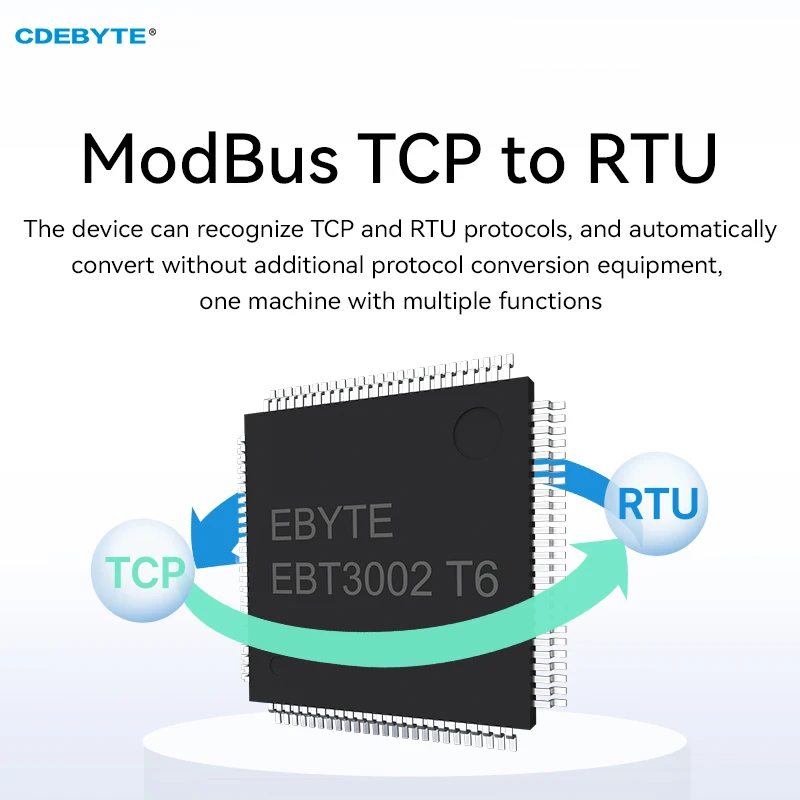 Последовательный порт на чип Ethernet TTL на RJ45 CDEBYTE EBT3002 MQTT TCP в RTU Шлюз Modbus Микроконтроллер с низким энергопотреблением Виртуальный последовательный порт 3