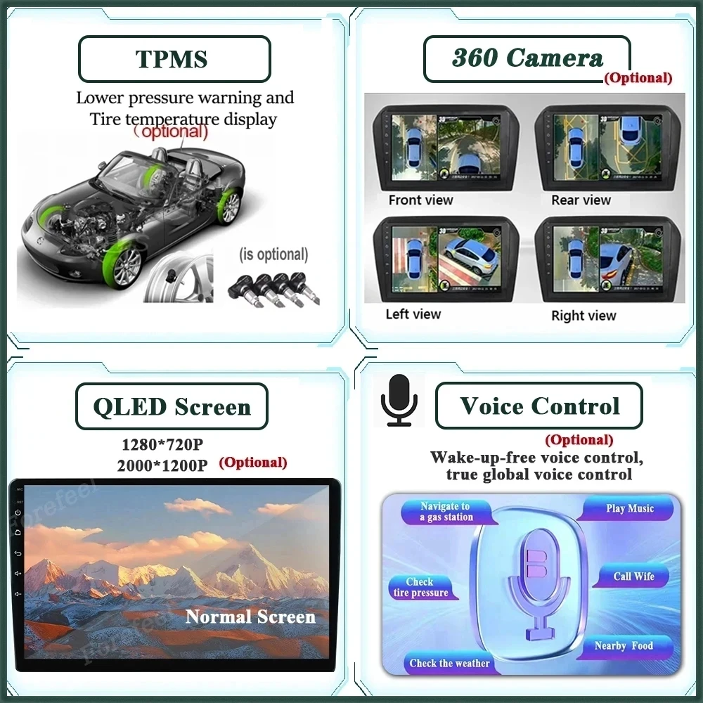 Qualcomm Радиоплеер Android для Ford S Max S-MAX 2007 - 2015 Авто Мультимедиа Видео Навигация GPS Авто Стерео No 2 Din DVD QLED 4
