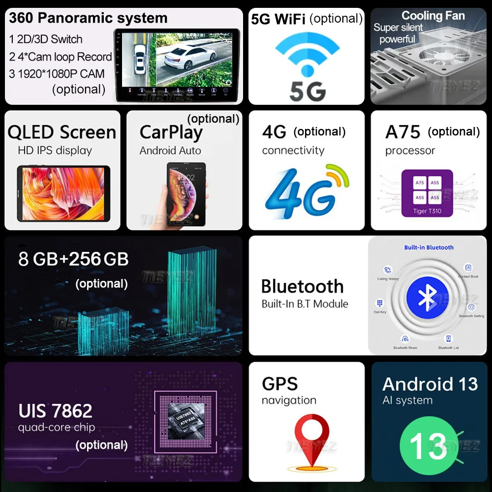 Android 13 Для Renault Clio 3 4 2012 - 2015 2016 - 2018 Carplay Авто Радио Видео Мультимедийный плеер Стерео Аудио GPS Навигация 1