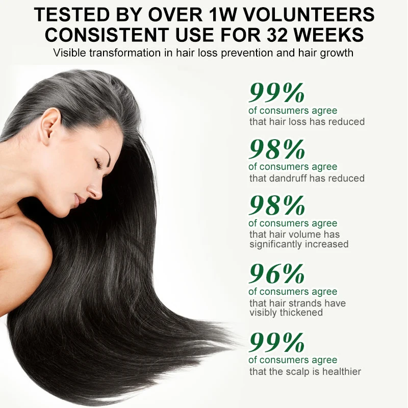 Эссенция для быстрого роста волос Восстановление против выпадения волос Уход за поврежденной кожей головы Питательные натуральные ингредиенты Уход за волосами Эфирное масло 4