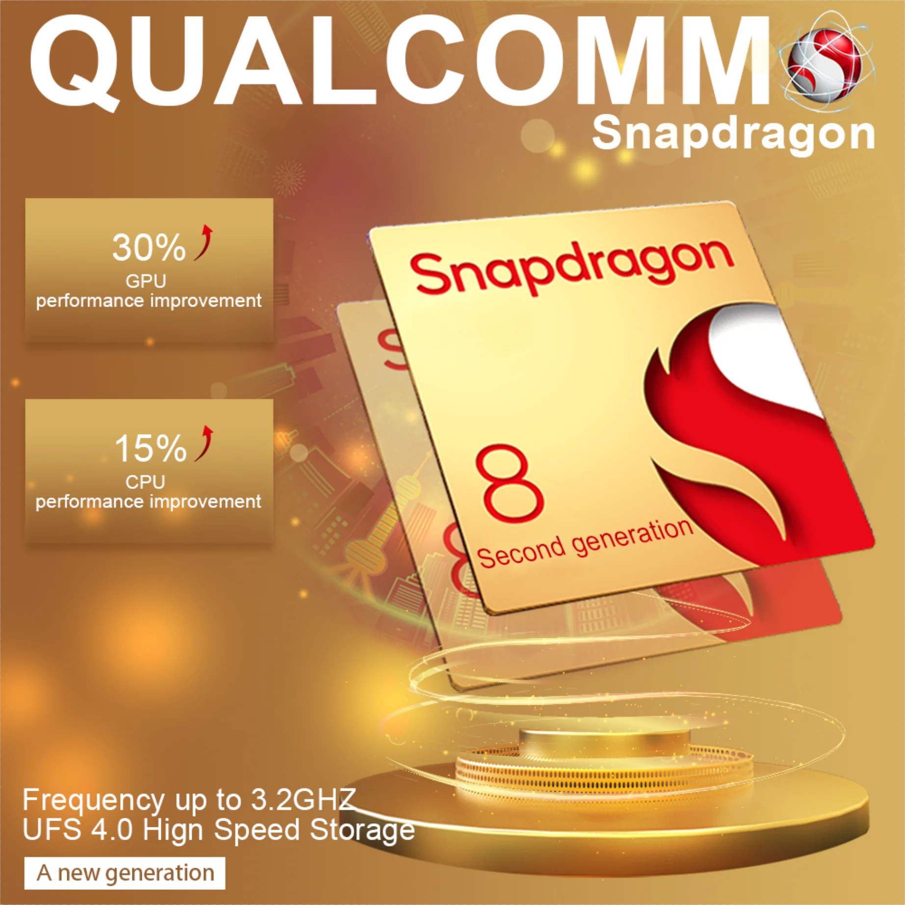 Qualcomm Snapdragon Автомагнитола Android 13 для Honda Odyssey 2005-2010 No 2 Din DVD 4G WIFI Bluetooth GPS Навигация RDS DSP 1