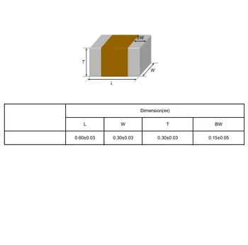 100PCS 0201 220NF 6,3 В 10 В 16 В 25 В ±10% 0,22 мкФ 224K X5R SMD Чип Многослойный керамический конденсатор 1