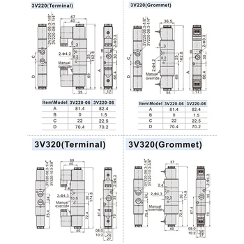 10PCS 3V220-08 3V320-10 3V420-15 Электромагнитный клапан 3/2 ходовой AC220V DC24V DC12V AC110V AC24V Пневматические воздушные клапаны Нормально закрытые 3