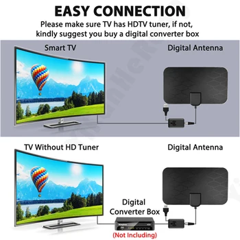 3000 миль 8K Цифровая DVB-T2 ТВ-антенна Внутренняя с усилителем Усилитель 1080P Антенна Для Автомобильной Антенны RV Travel Smart TV 4