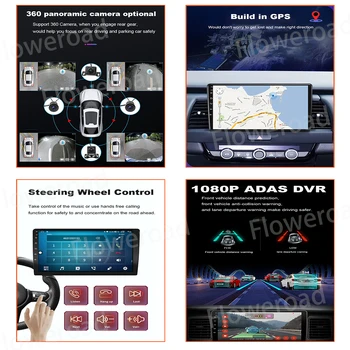 Android 13 Для Renault Kwid 2015-2019 Автомагнитола Multimedi Видеоплеер Навигация стерео GPS Carplay Auto 5GWiFi BT5.0 3