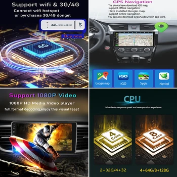 carplay авто Радио Android 13 Для BMW E87 1 Series 1 E88 E82 E81 I20 Android 13 Авто Мультимедийный плеер Авто DVD стерео GPS Wi-Fi 1