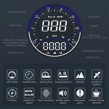  Автомобильный HUD Проекционный дисплей с GPS скоростью в час, цифровой GPS-спидометр, компас направления движения, сигнализация превышения скорости HD-дисплей 5