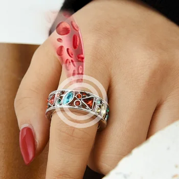 Красочное кристалл-кварцевое терапевтическое кольцо Ionix Torina Crystal Quartz Ionix Ring Therapy Хрустальное кольцо для похудения Лимфодренаж 3
