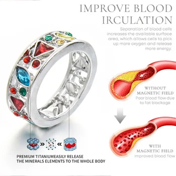 Красочное кристалл-кварцевое терапевтическое кольцо Ionix Torina Crystal Quartz Ionix Ring Therapy Хрустальное кольцо для похудения Лимфодренаж 5